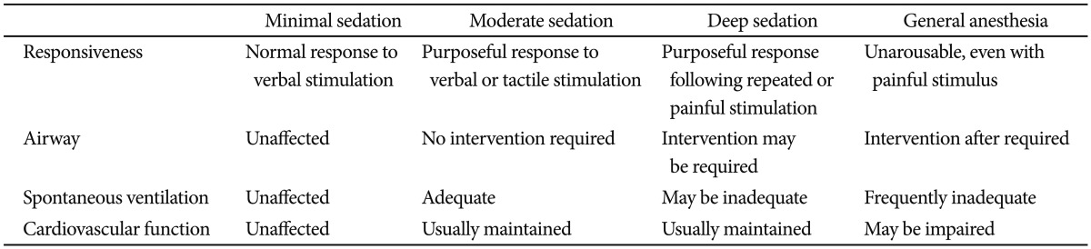 graphic file with name ce-47-141-i002.jpg