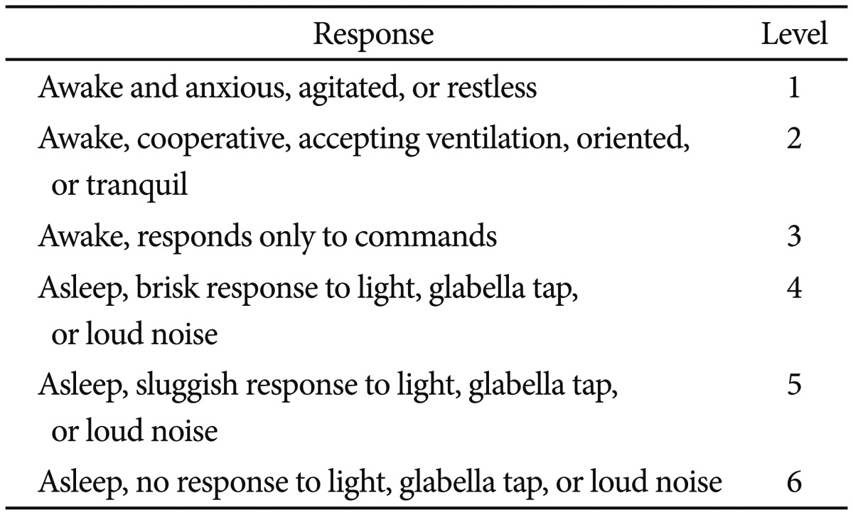 graphic file with name ce-47-141-i003.jpg