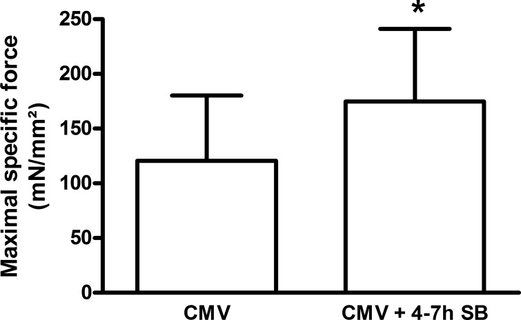 Fig. 8.