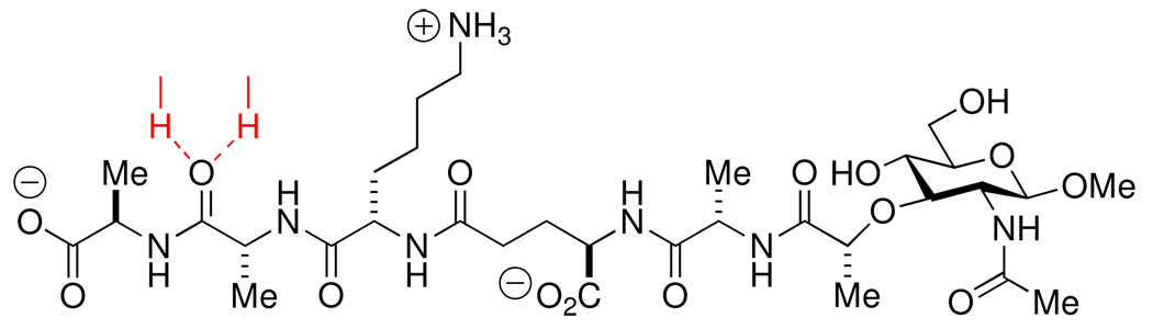 Scheme 7