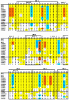 Fig. 3.