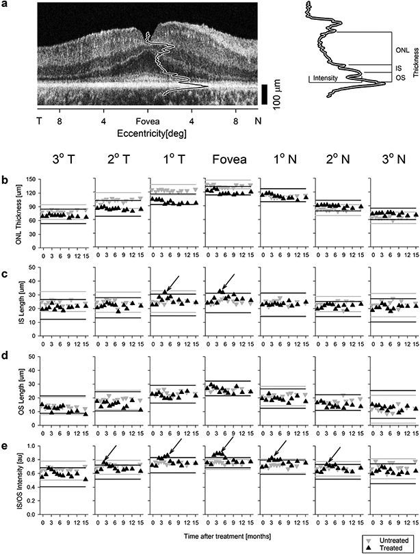 Extended Data Fig. 8