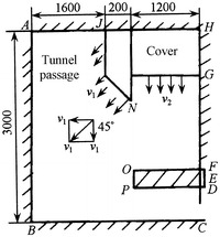 Fig. 14.44