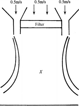 Fig. 14.18