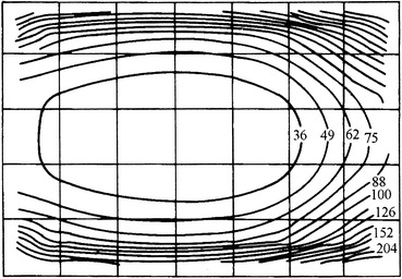 Fig. 14.17