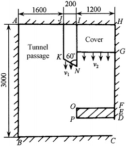 Fig. 14.43