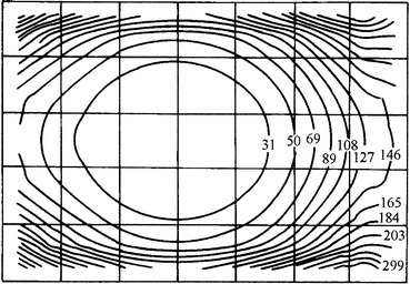 Fig. 14.11