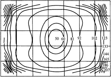 Fig. 14.14
