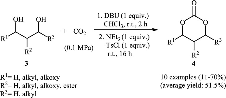 Scheme 4