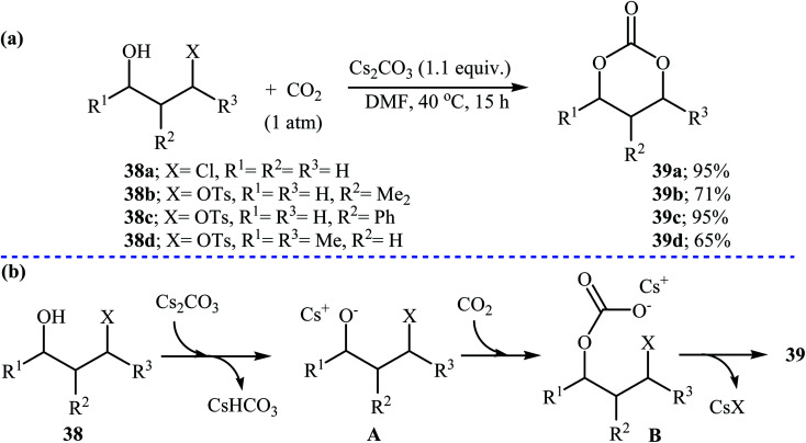 Scheme 17