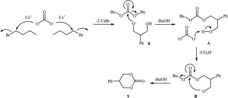 Scheme 7