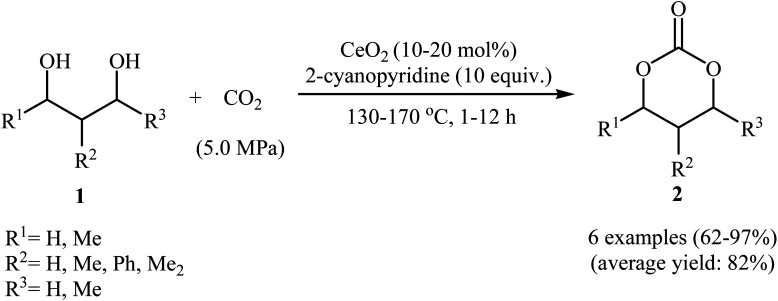 Scheme 2