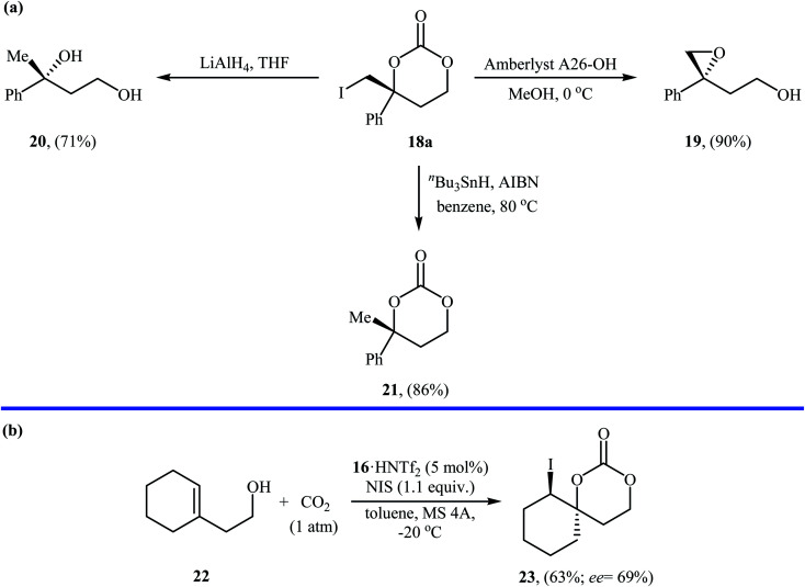 Scheme 10