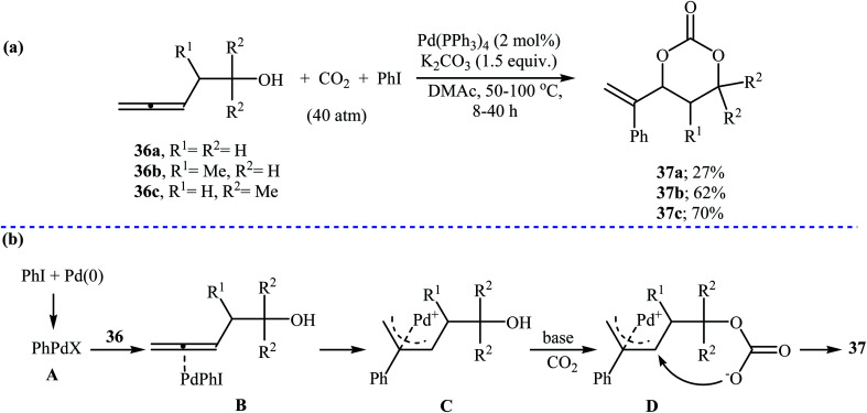 Scheme 16