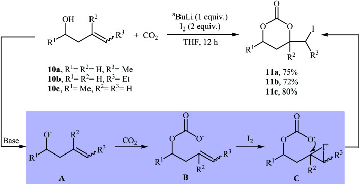 Scheme 8