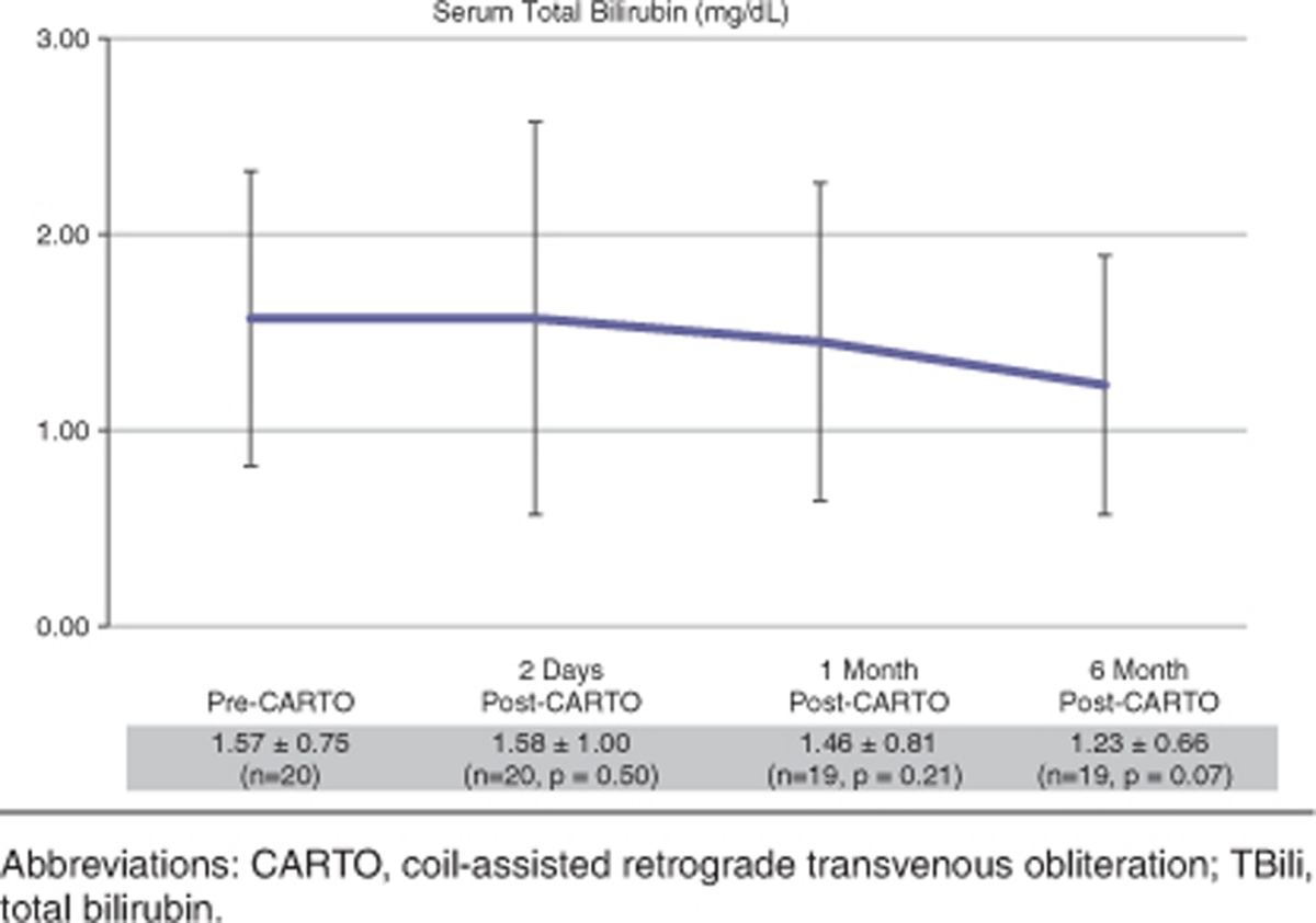 graphic file with name ctg201412t1.jpg