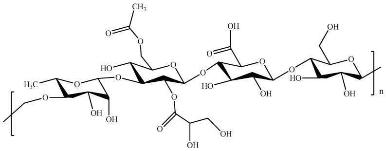 Figure 17