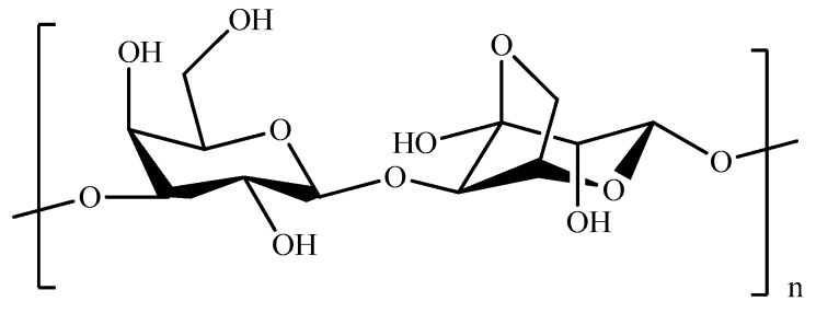 Figure 18