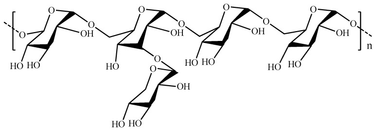 Figure 16