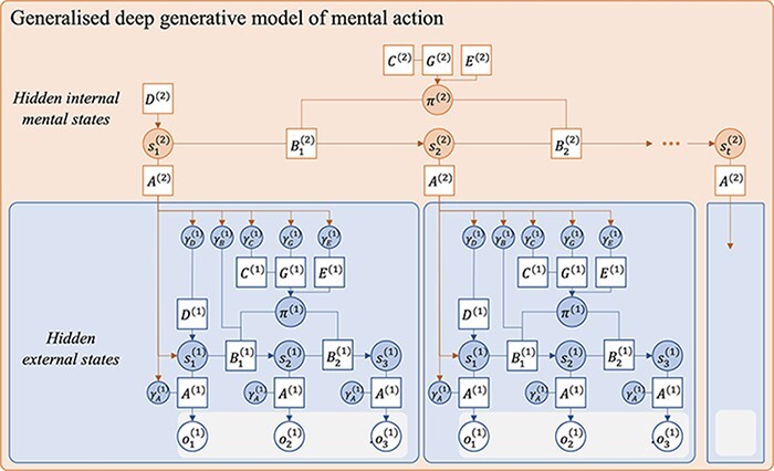 Figure 12.