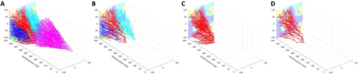 Fig. 2