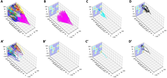 Fig. 7