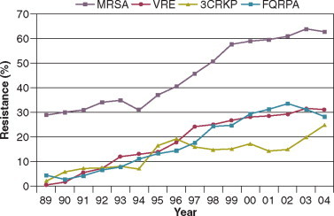 Figure 51-2