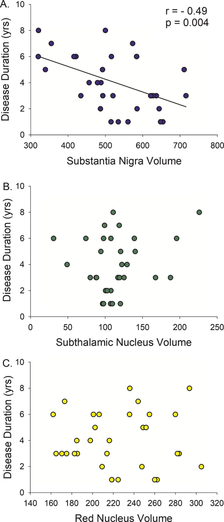 Fig.2