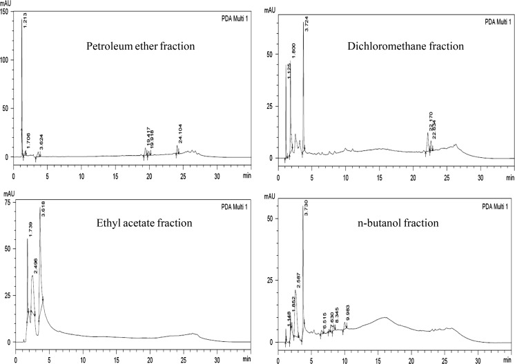 Fig. 1