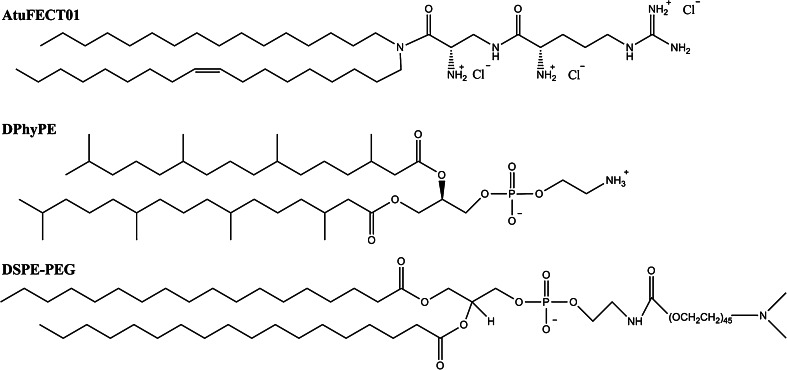 Fig. 8