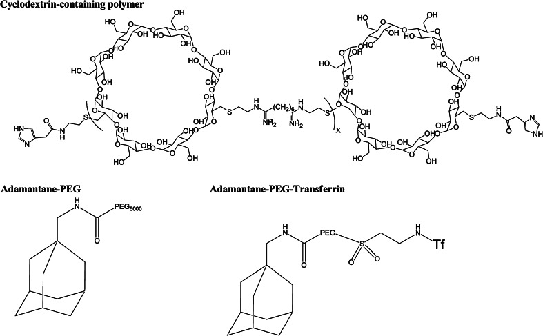 Fig. 6