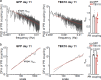 Extended Data Fig. 8