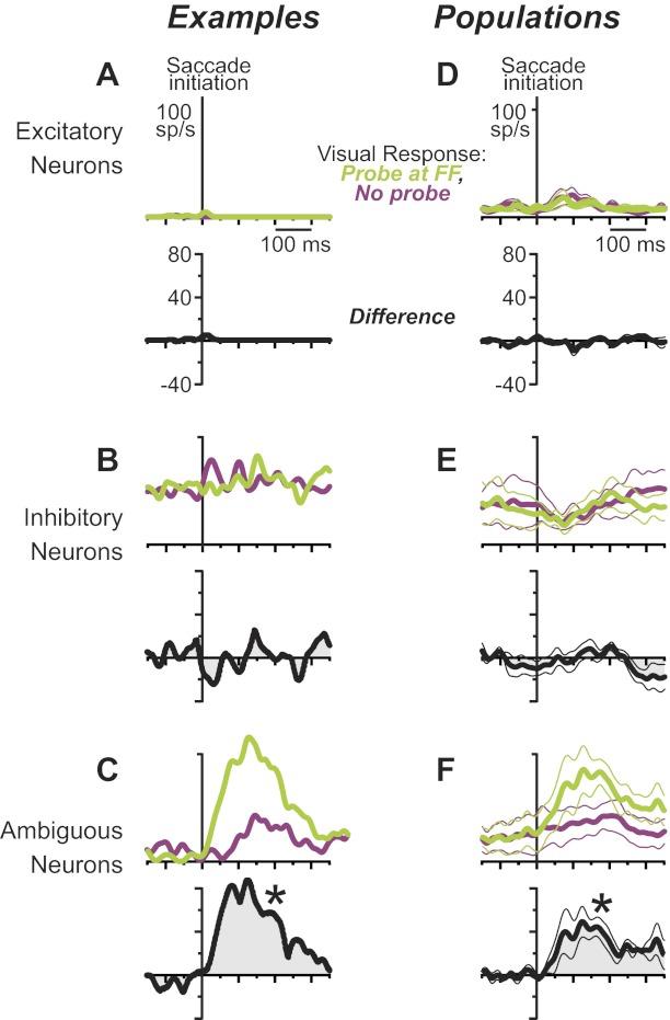 Fig. 10.