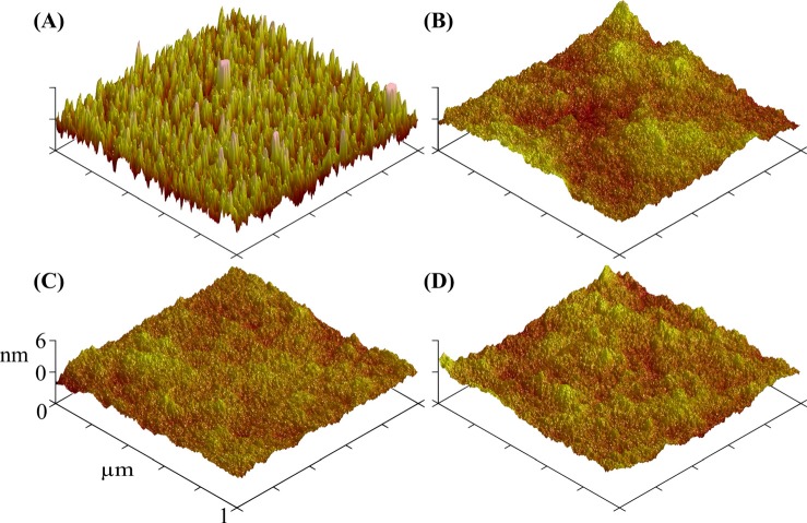 Fig. 8.