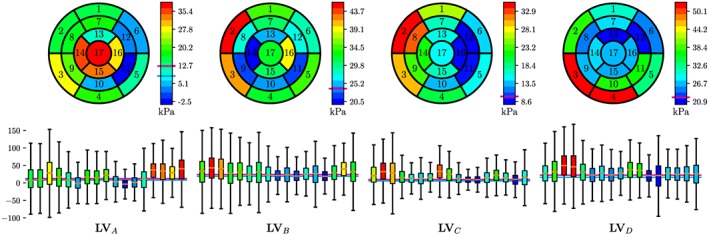 cnm3147-fig-0009