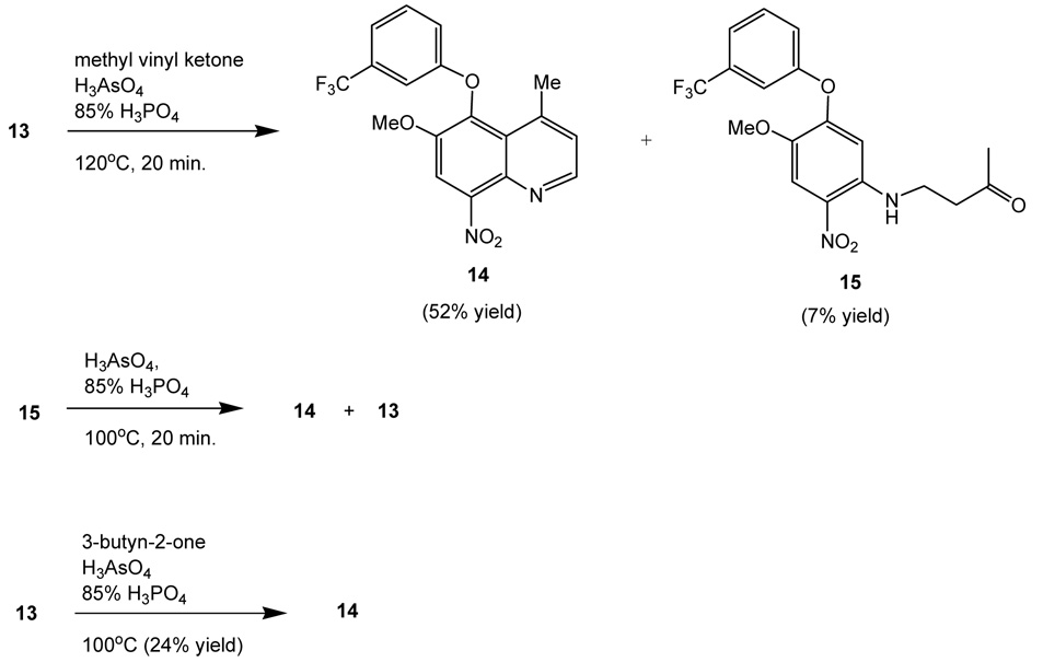 Scheme 2