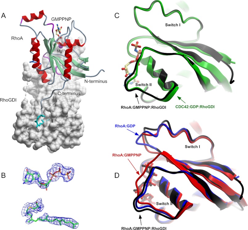 FIGURE 6.