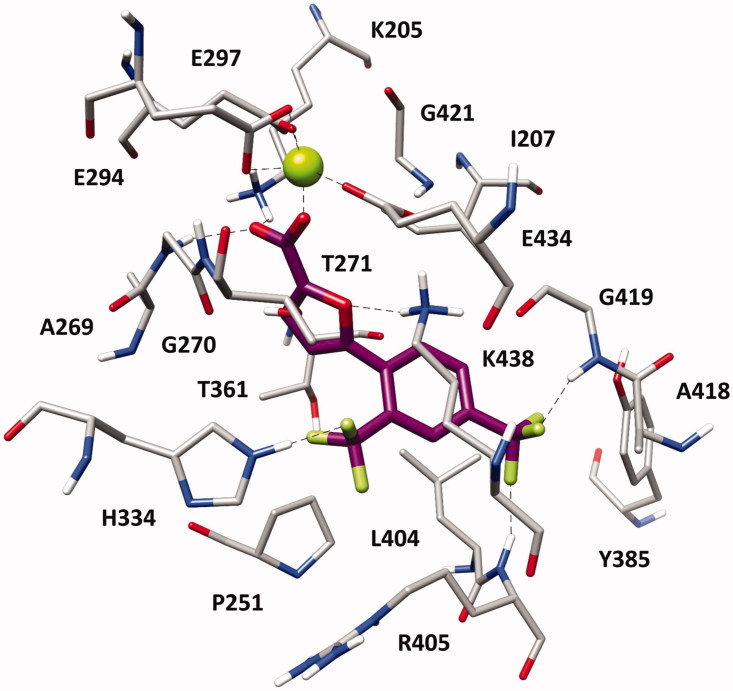 Figure 2.