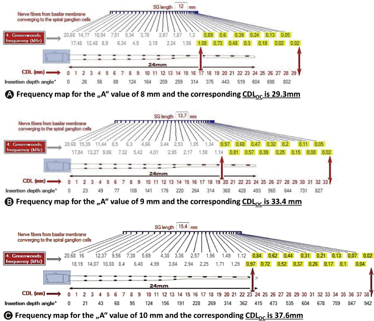 Fig. 8