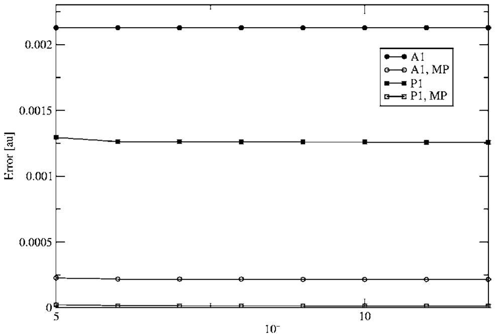 FIG. 5