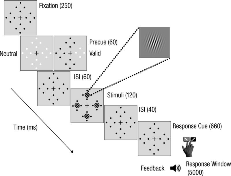 Fig 5