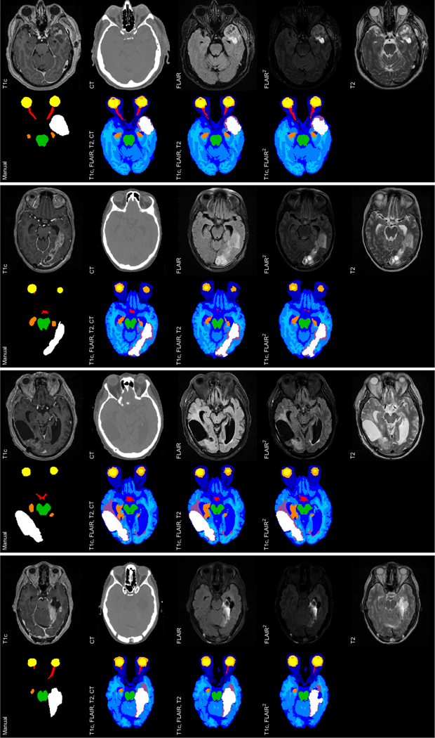 Figure 4: