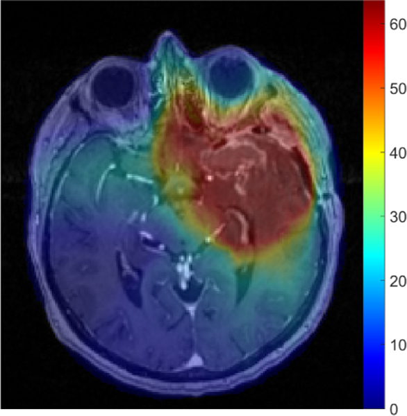 Figure 9: