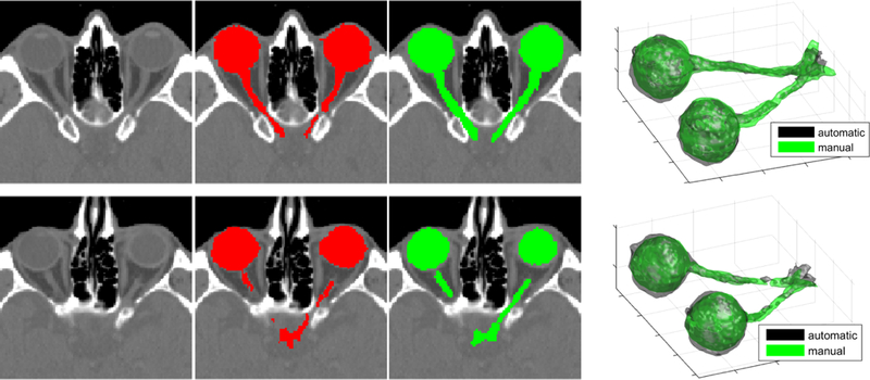 Figure 7: