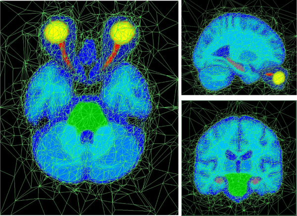 Figure 3: