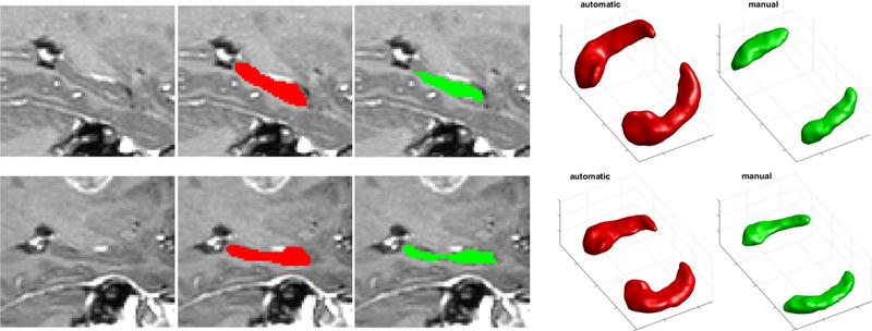 Figure 6: