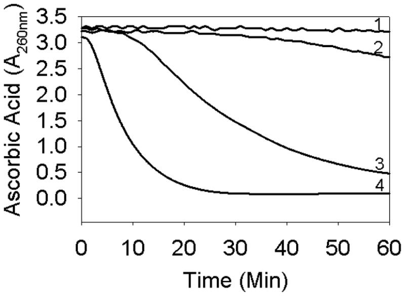 Fig. 8