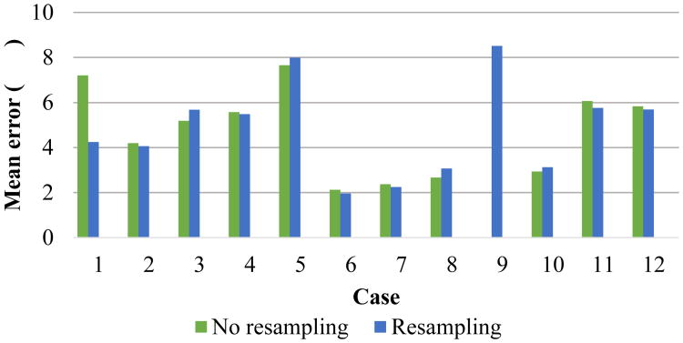 Fig. 12