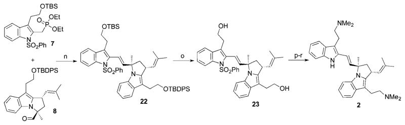 Scheme 4