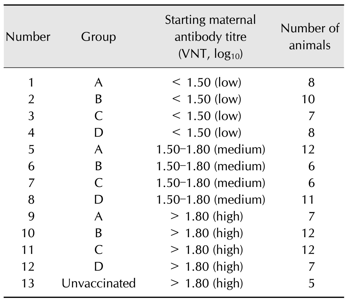 graphic file with name jvs-18-315-i001.jpg